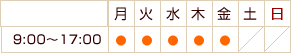 時間帯